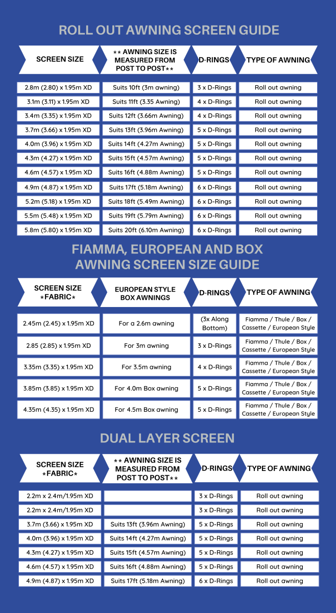 Caravan Privacy Screen Size Charts 
