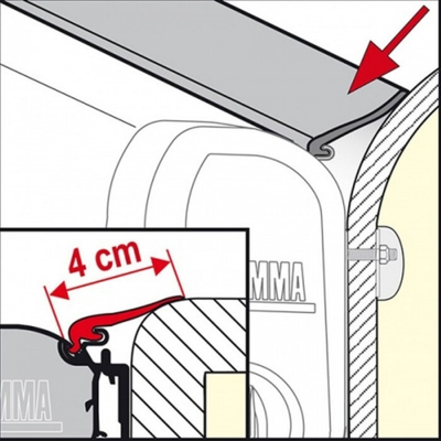 Fiamma Awning Rain Guard M 550cm Length